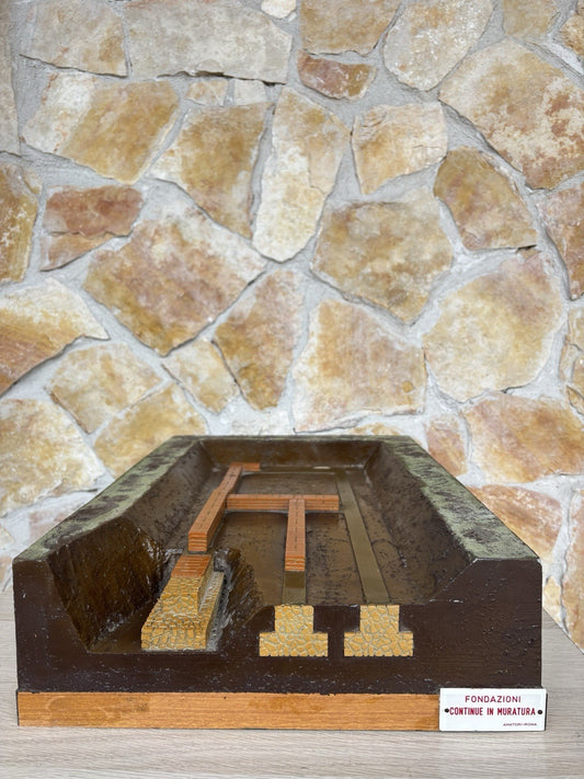 Modello Didattico Scientifico Vintage, Amatori-Roma